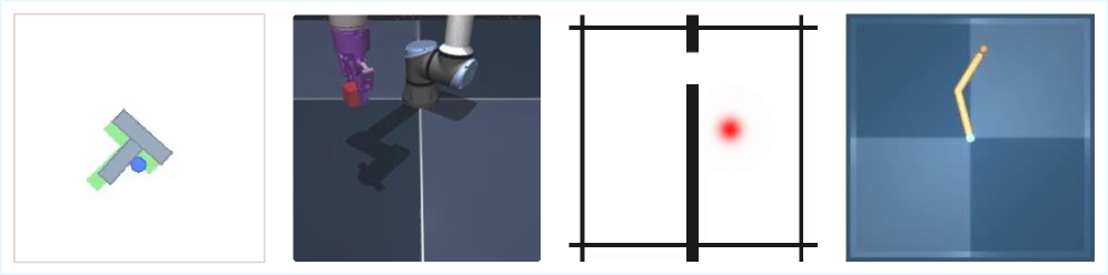 LeWM在四个实验环境中进行了测试：Push-T（二维推块）、OGBench-Cube（三维抓取）、Two-Room（二维导航）、Reacher（机械臂触达）
