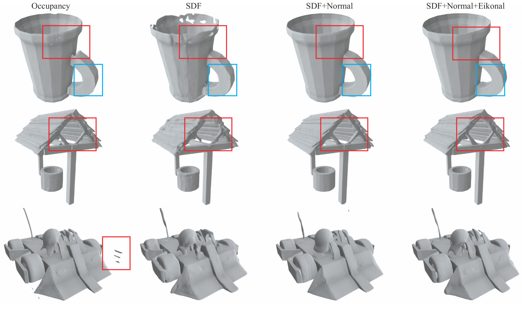 定性对比：TripoSG vs Rodin、Meshy、MeshFormer、CLAY等方法的生成结果并排比较