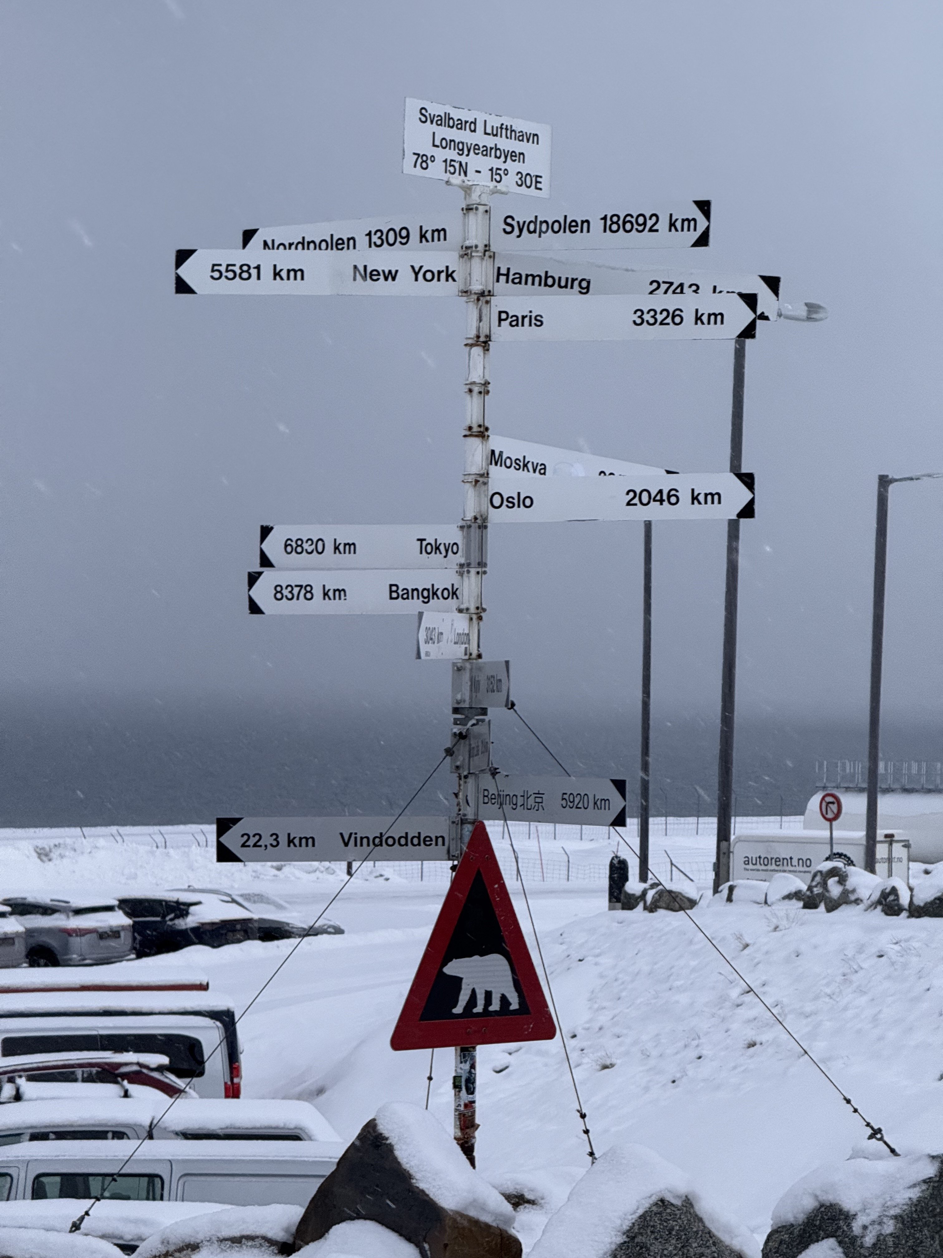 朗伊尔城机场外的距离标志牌